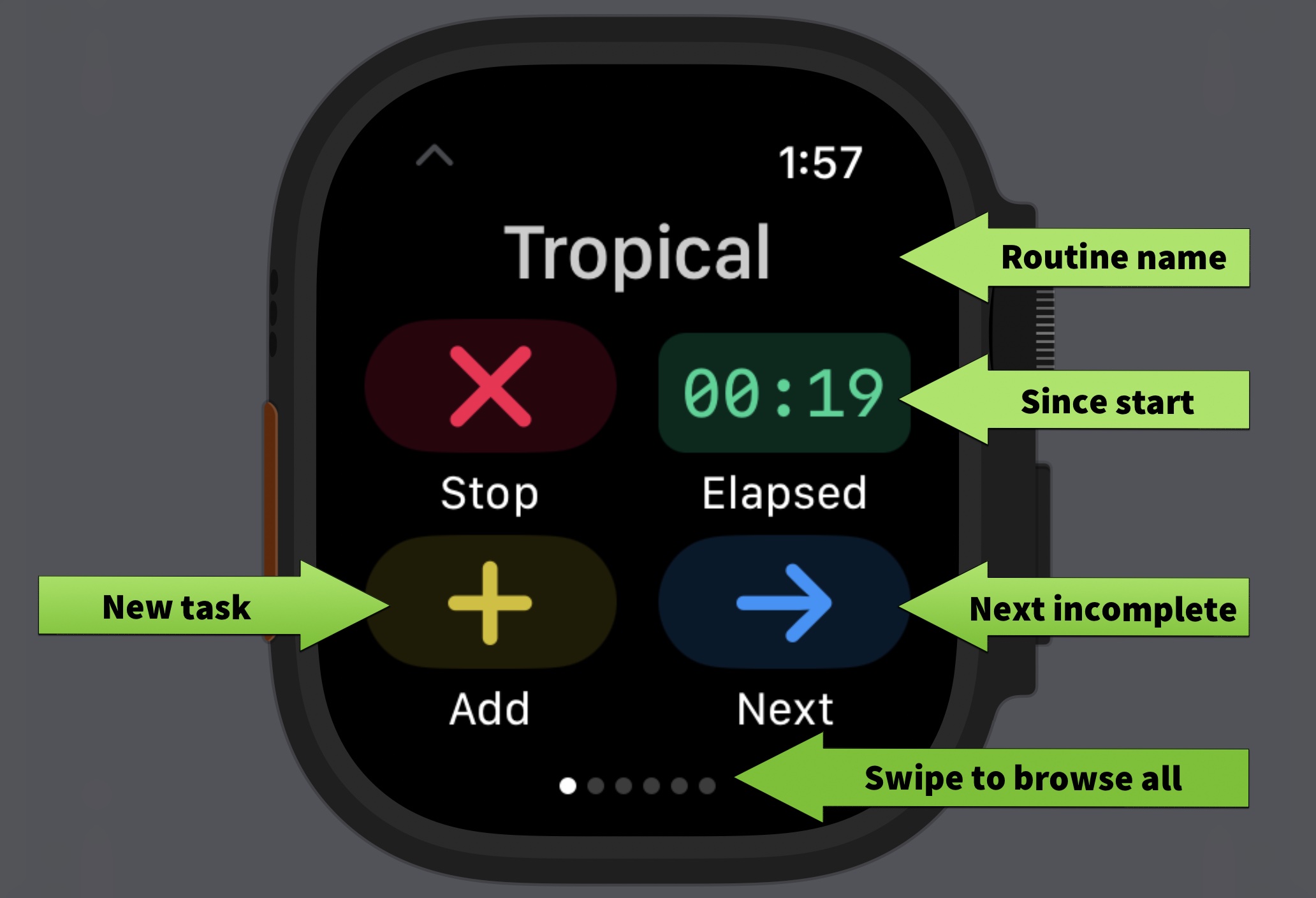 Run Routine Control